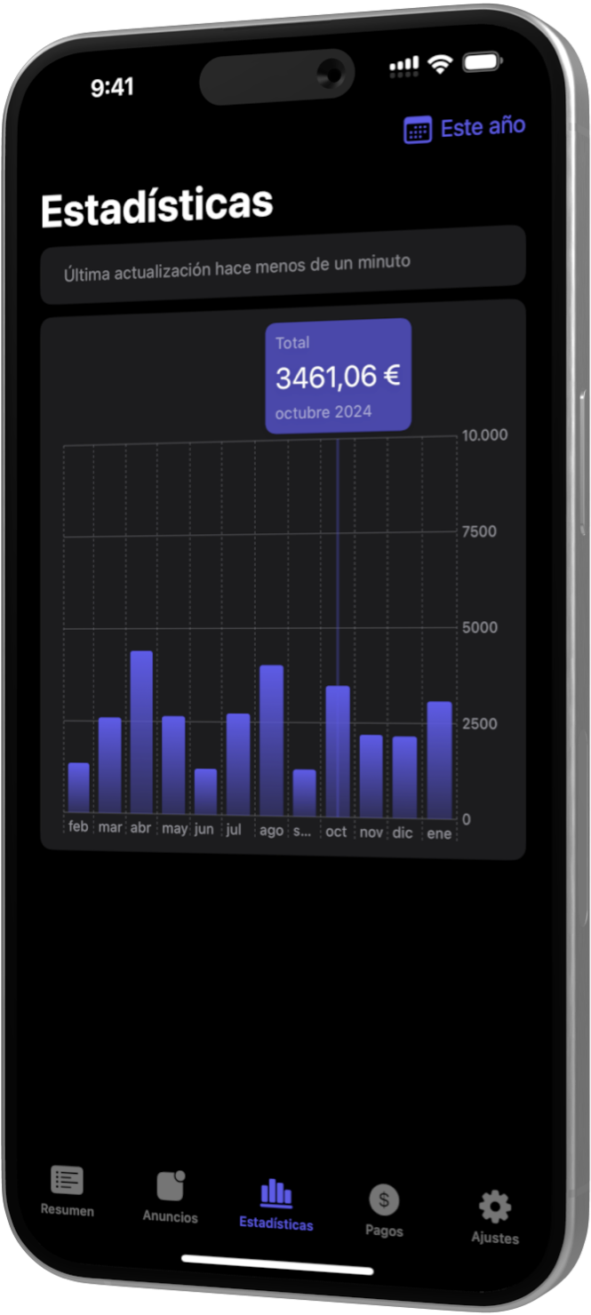 AdMate iPhone Stats RU