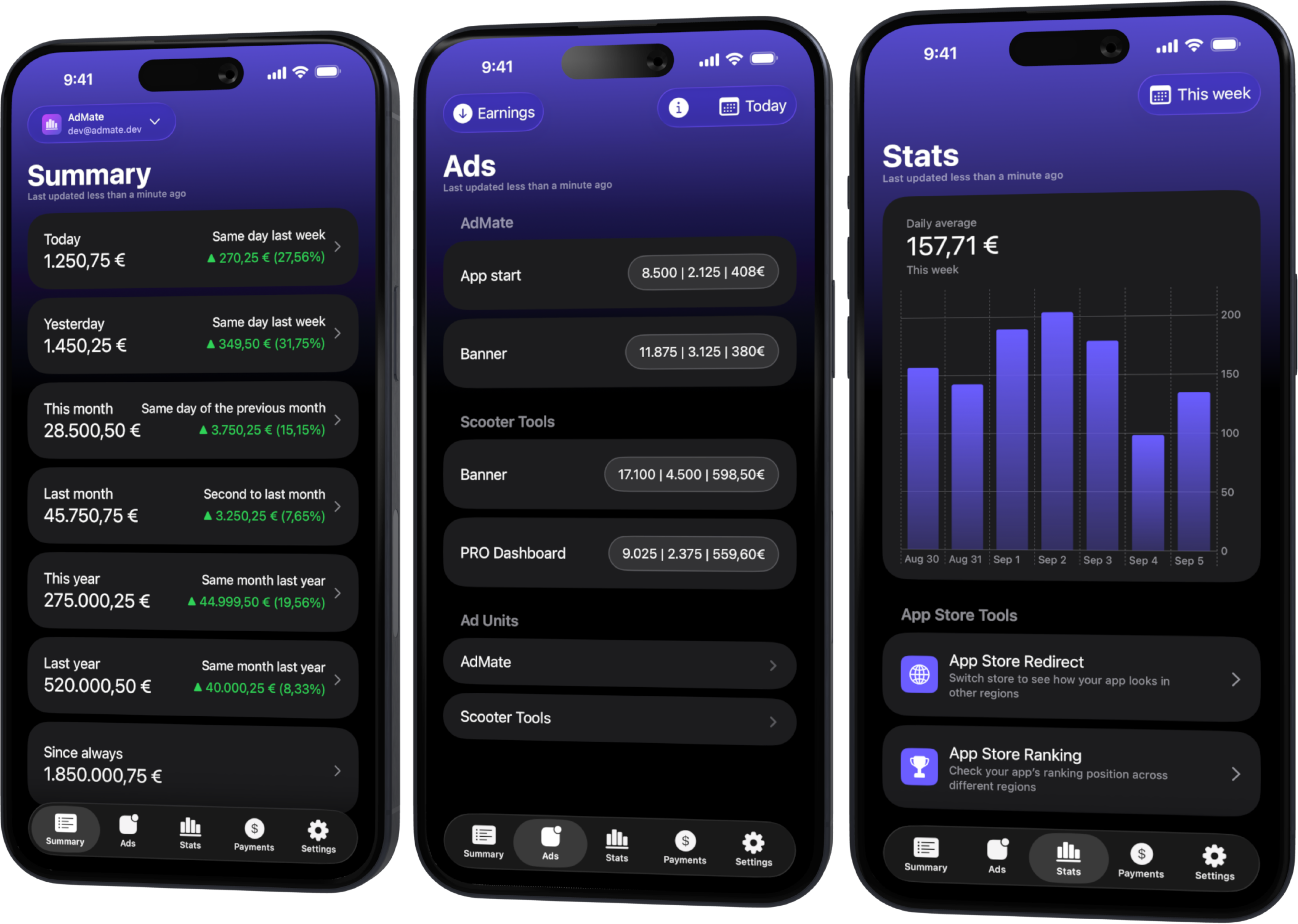 AdMate iPhones EN AdMate iPhones EN