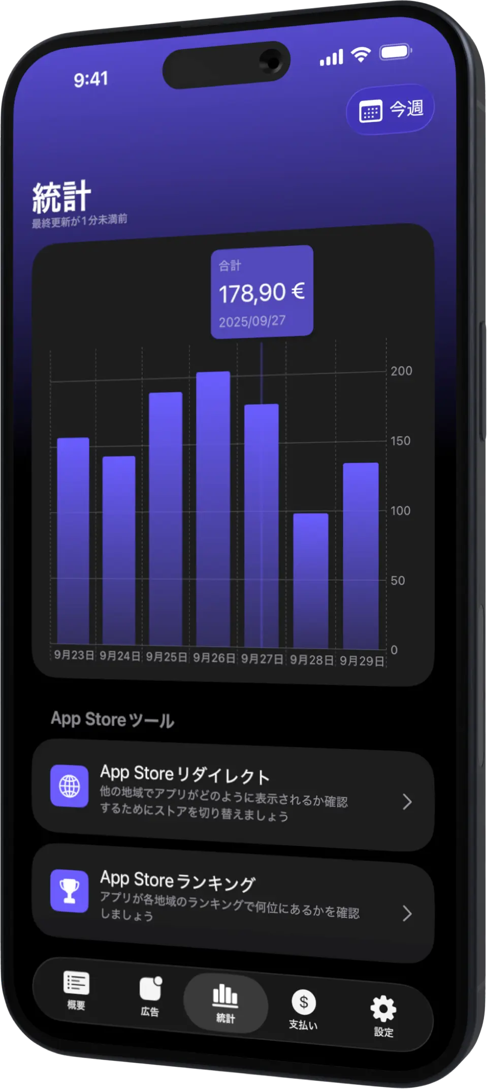 AdMate iPhone Stats JA