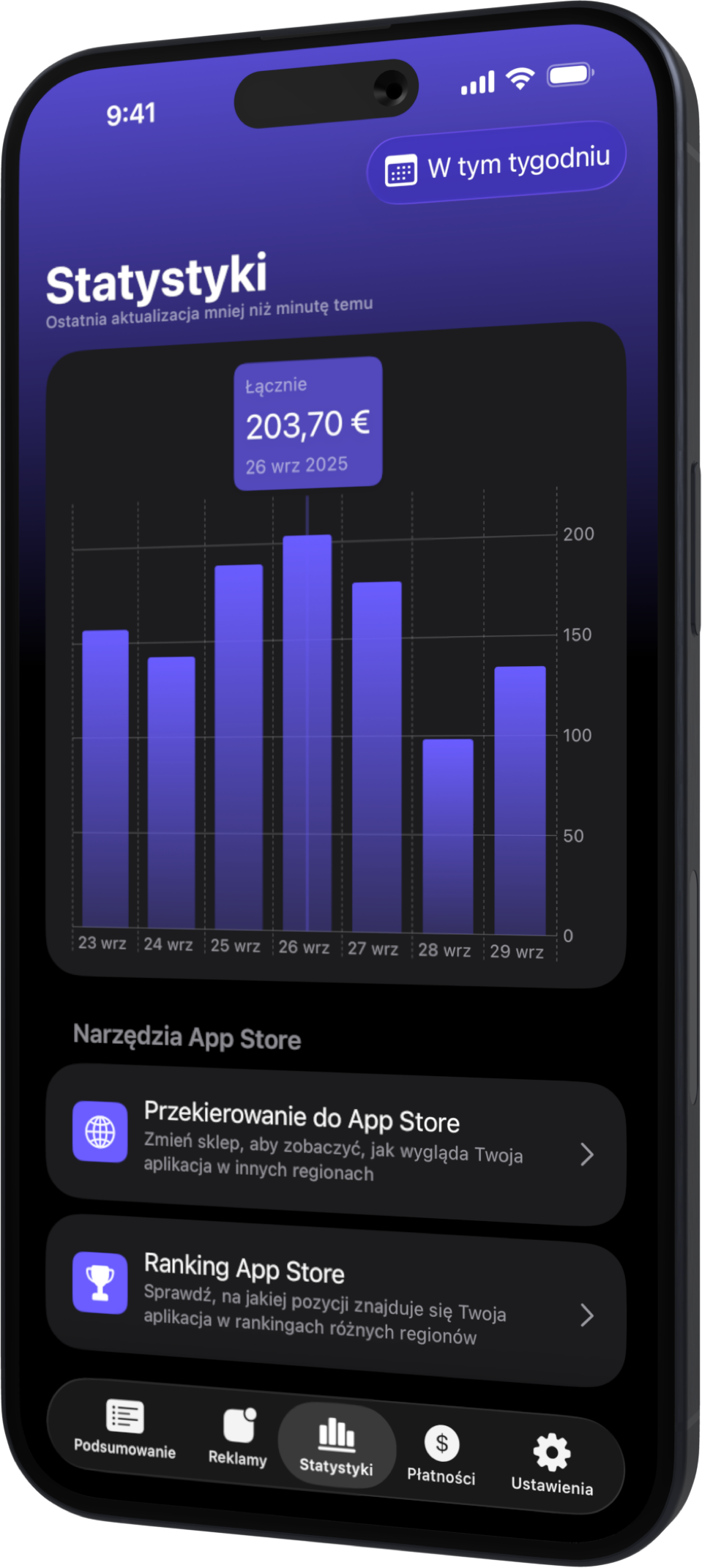 AdMate iPhone Stats PL
