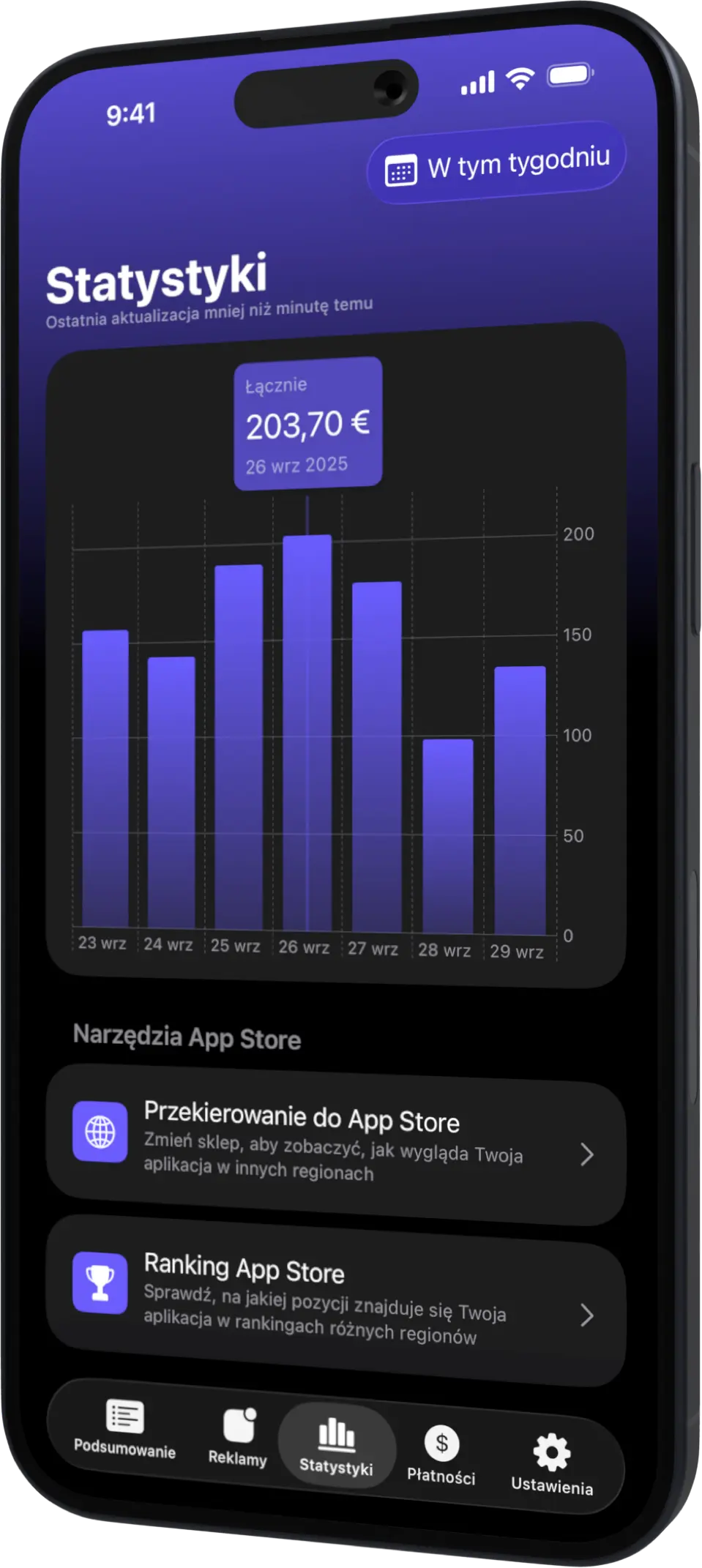 AdMate iPhone Stats PL