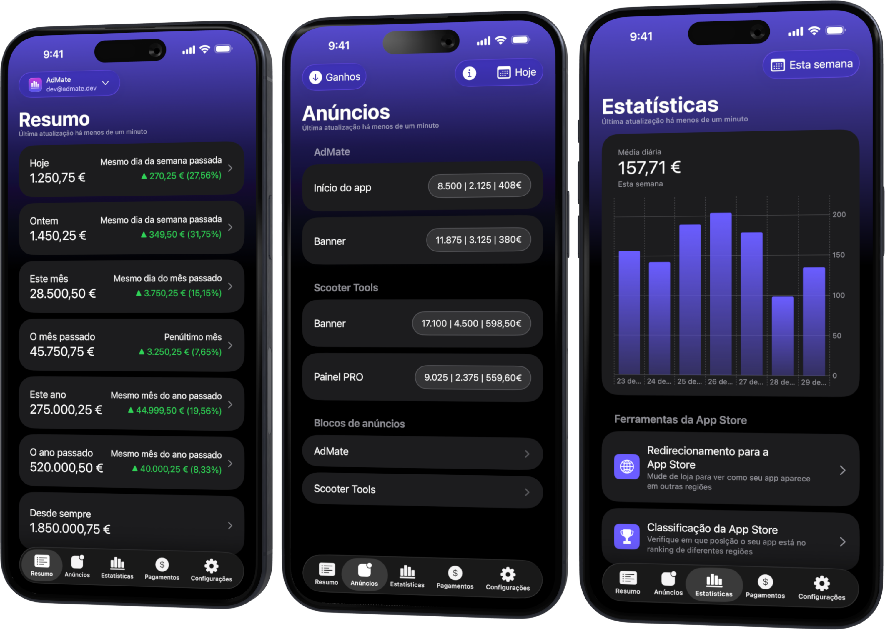 AdMate iPhones PT AdMate iPhones PT