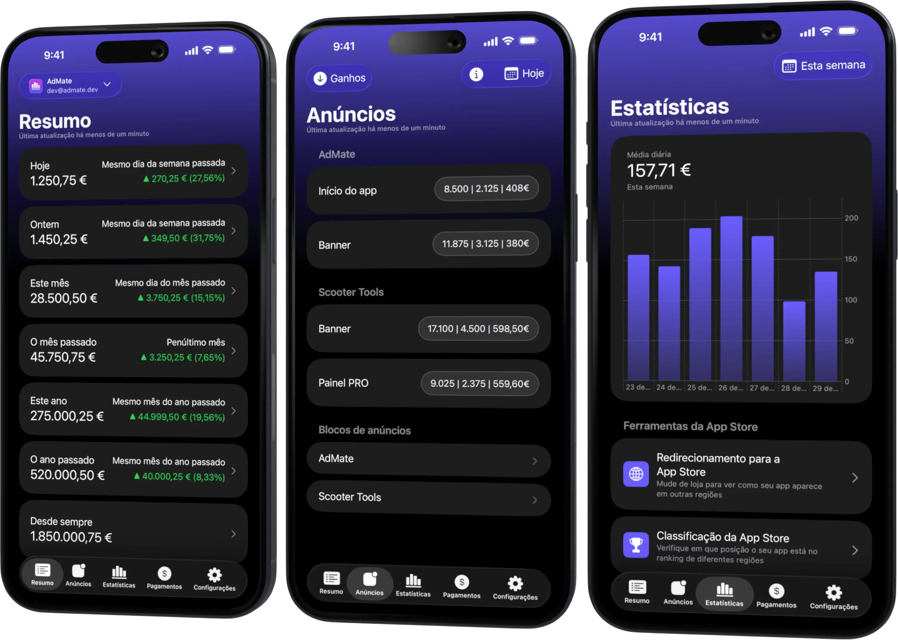 AdMate iPhones PT AdMate iPhones PT