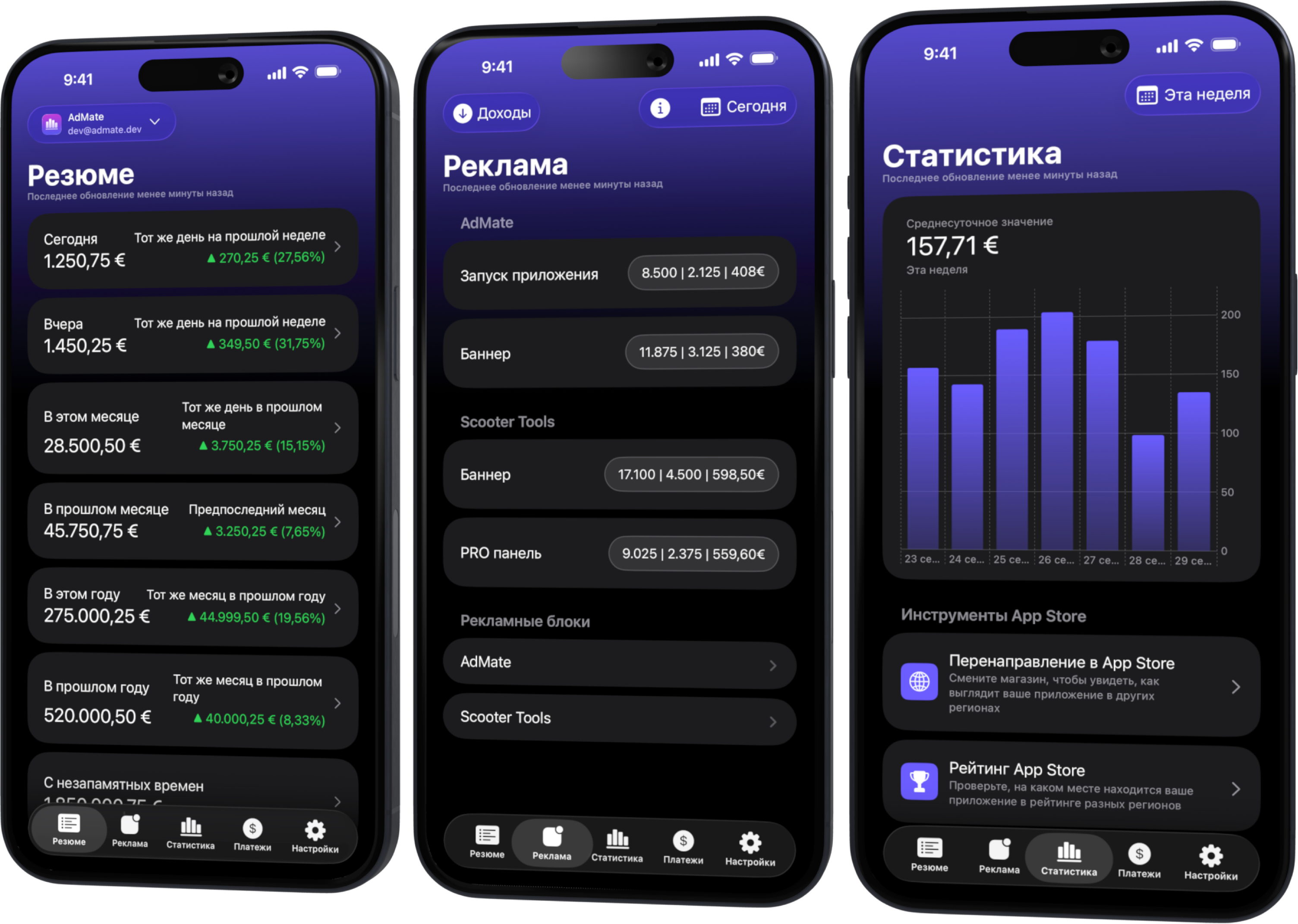 AdMate iPhones RU AdMate iPhones RU