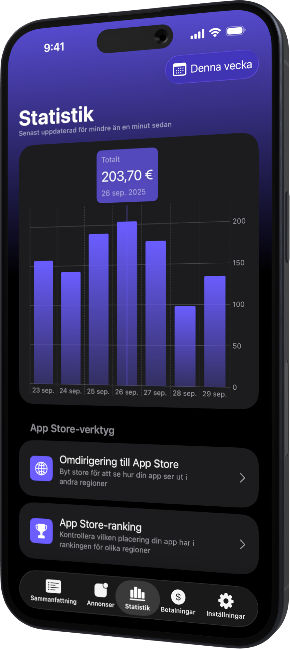 AdMate iPhone Stats SV AdMate iPhone Stats SV