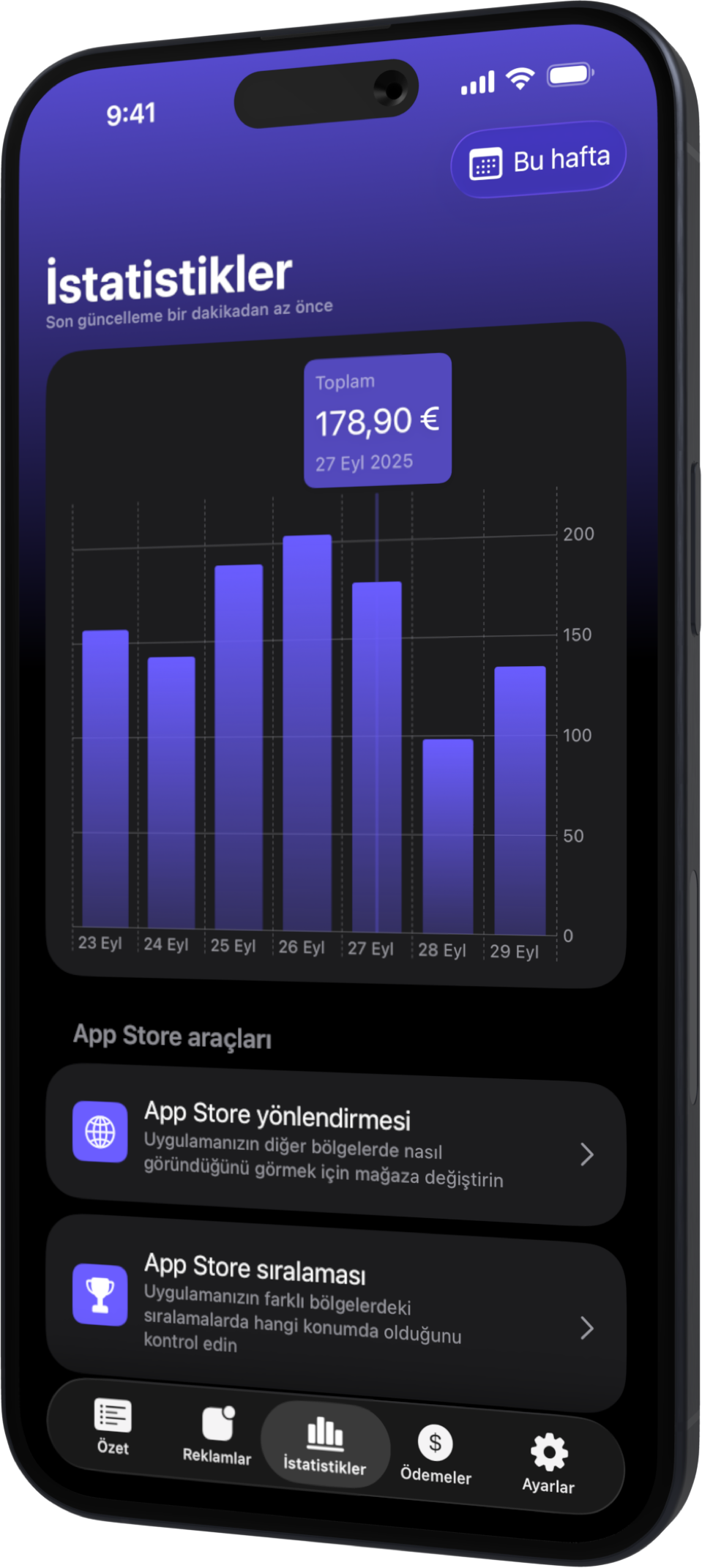 AdMate iPhone Stats TR