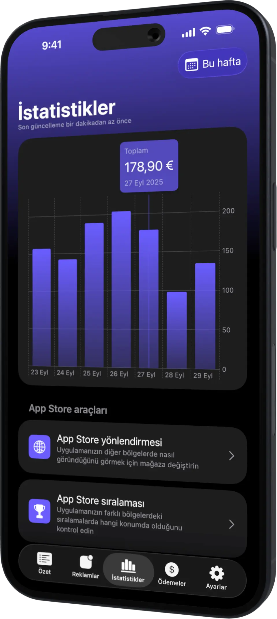 AdMate iPhone Stats TR