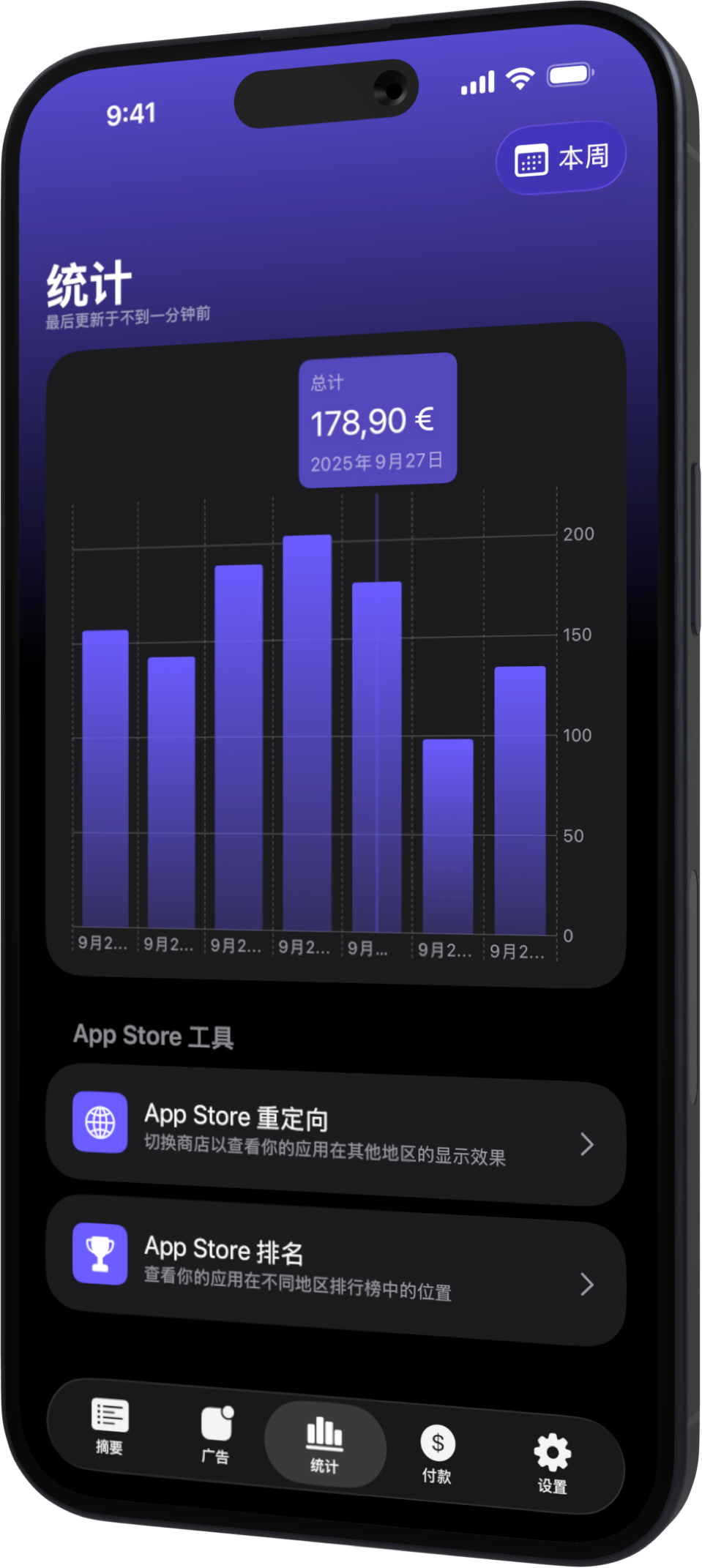 AdMate iPhone Stats ZH