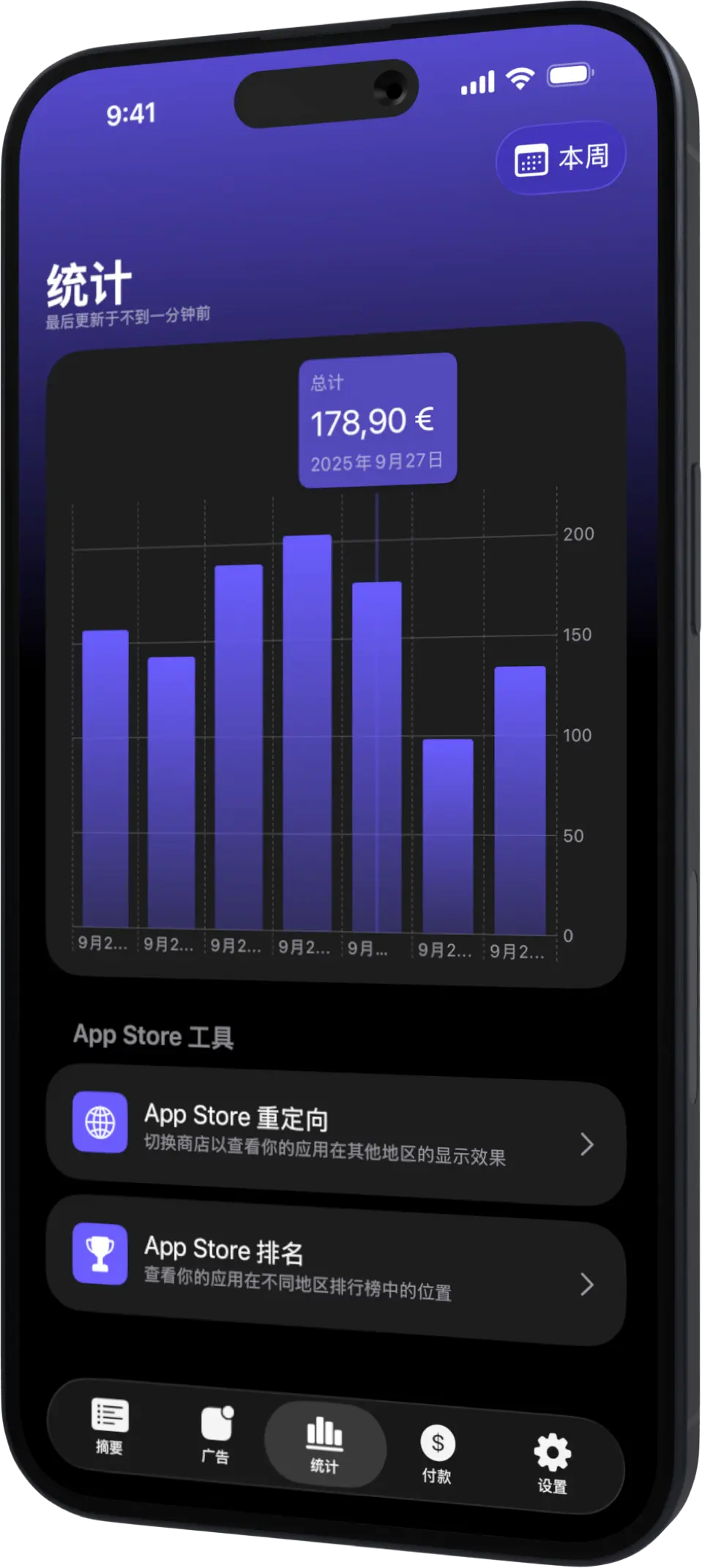 AdMate iPhone Stats ZH AdMate iPhone Stats ZH