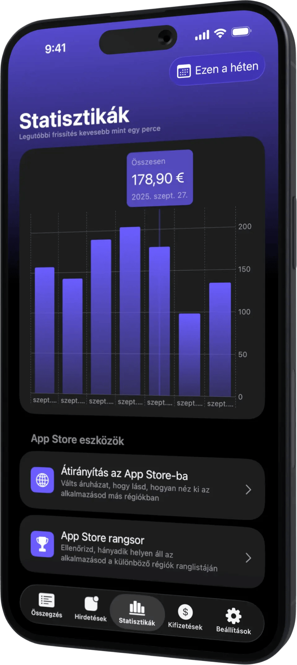 AdMate iPhone Stats HU