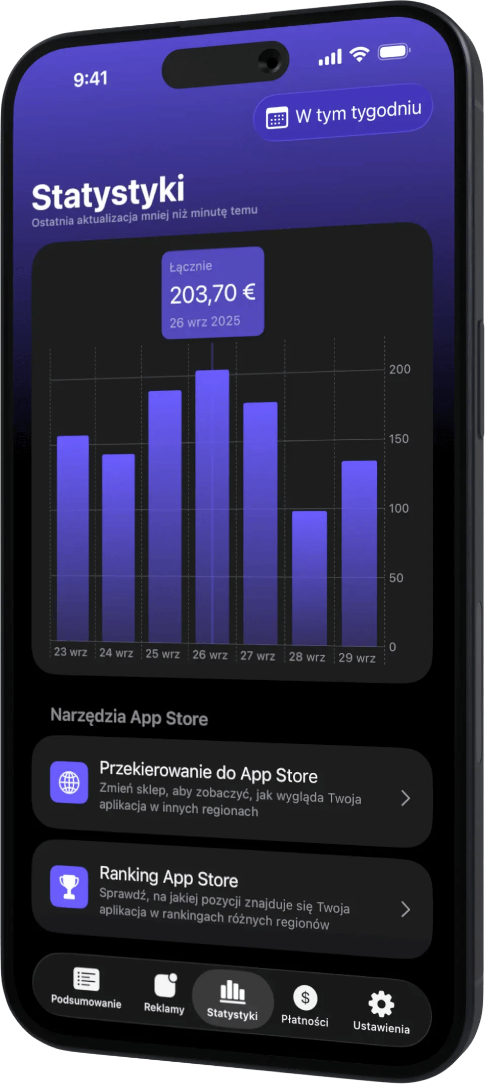 AdMate iPhone Stats PL
