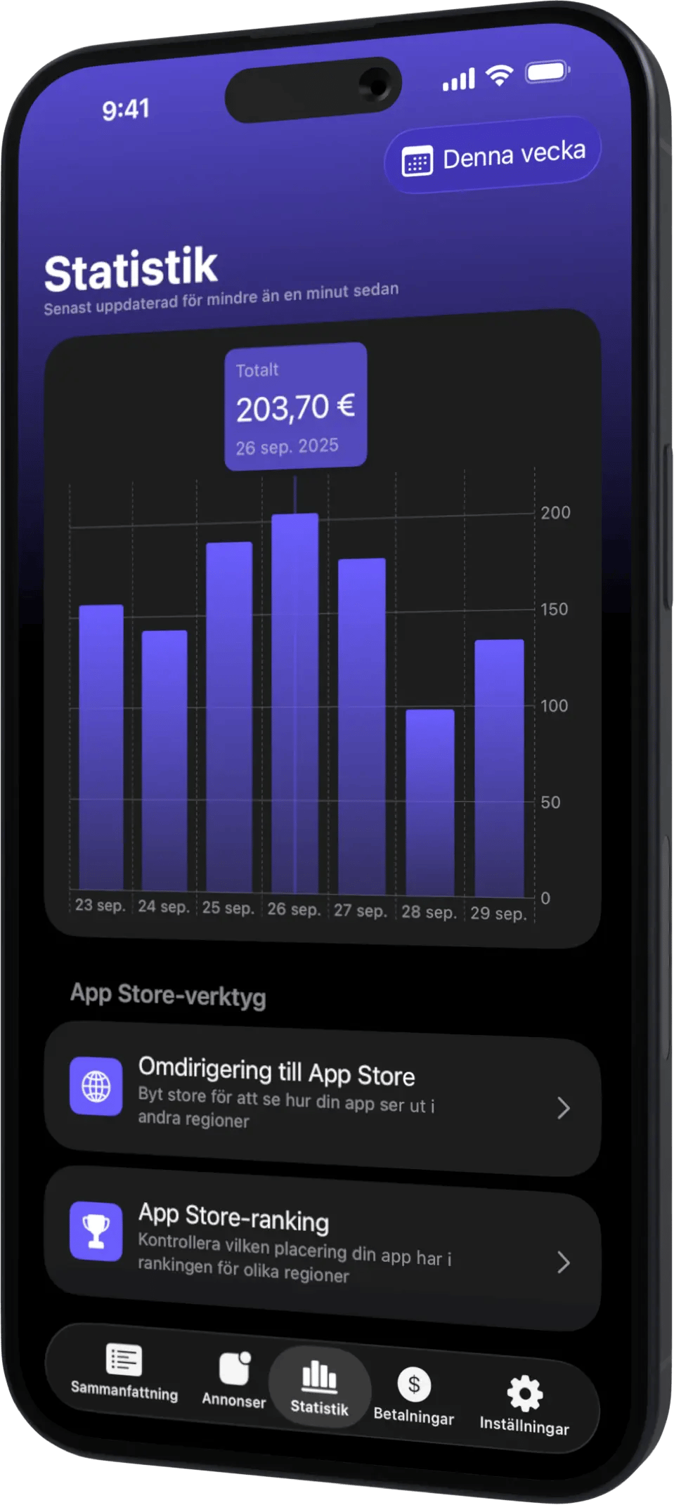 AdMate iPhone Stats SV