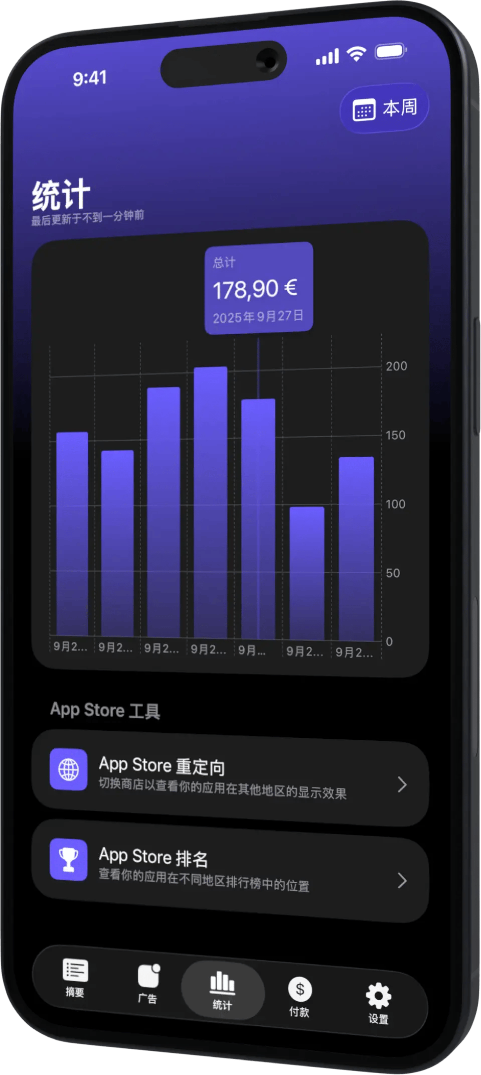 AdMate iPhone Stats ZH