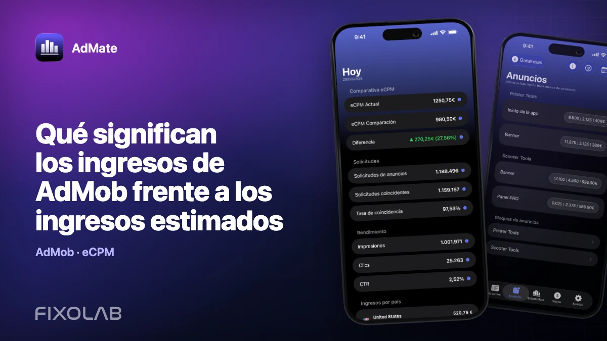 Qué significan los ingresos de AdMob frente a los ingresos estimados