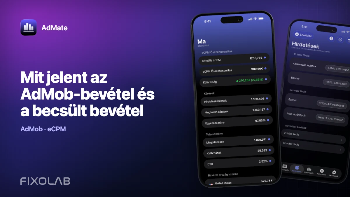 Mit jelent az AdMob-bevétel és a becsült bevétel