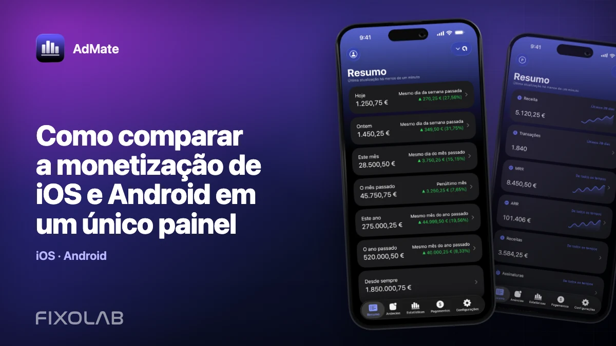 Como comparar a monetização de iOS e Android em um único painel Como comparar a monetização de iOS e Android em um único painel