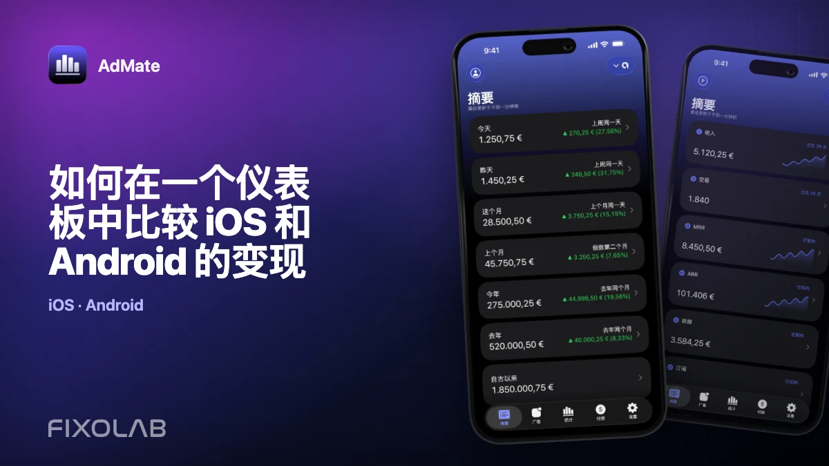 如何在一个仪表板中比较 iOS 和 Android 的变现