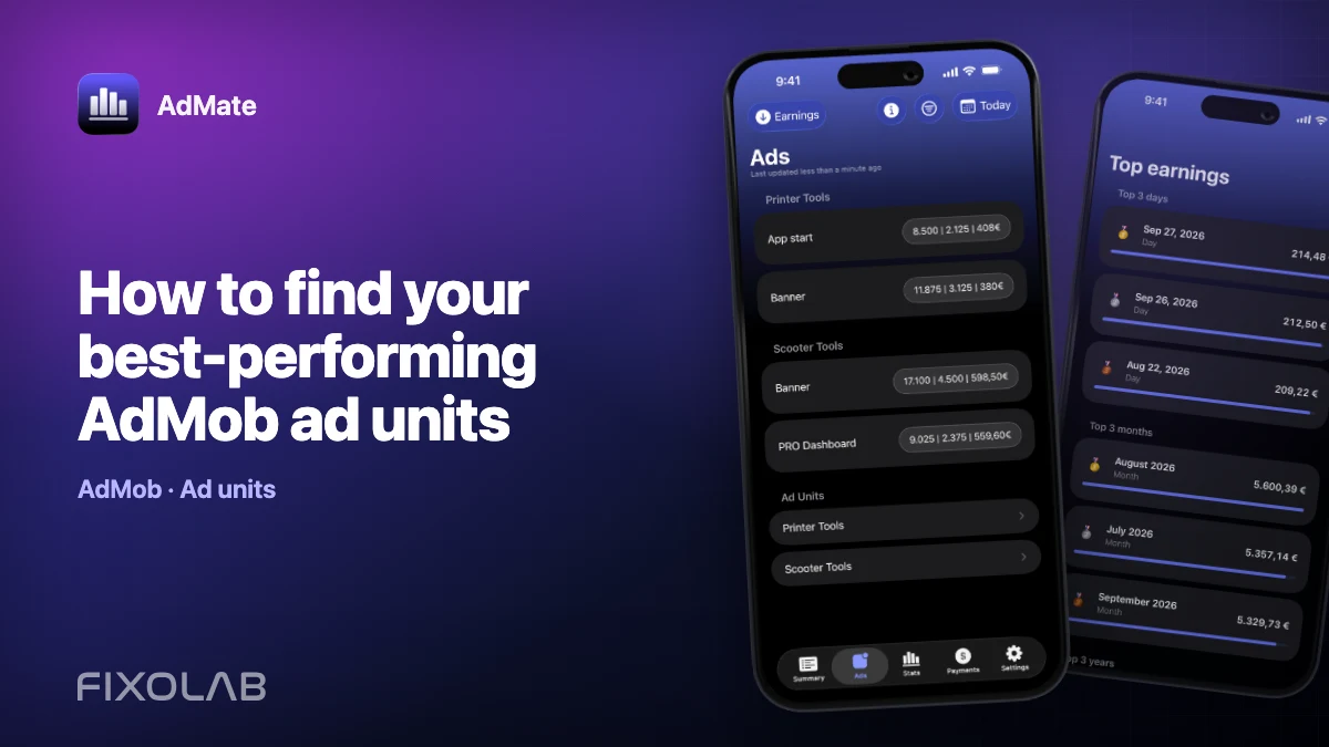How to find your best-performing AdMob ad units How to find your best-performing AdMob ad units