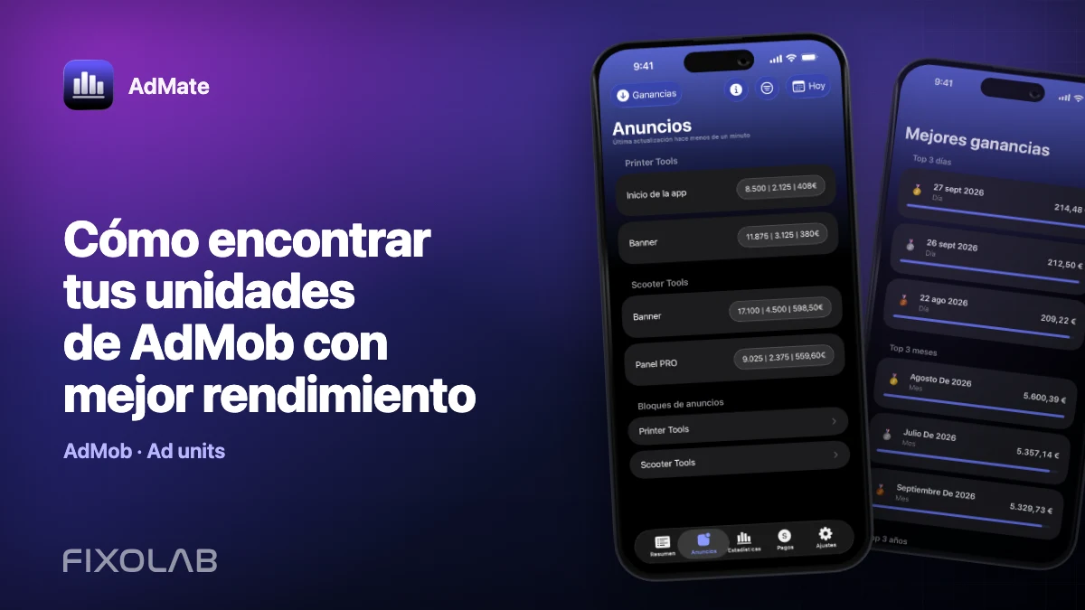 Cómo encontrar tus unidades de AdMob con mejor rendimiento