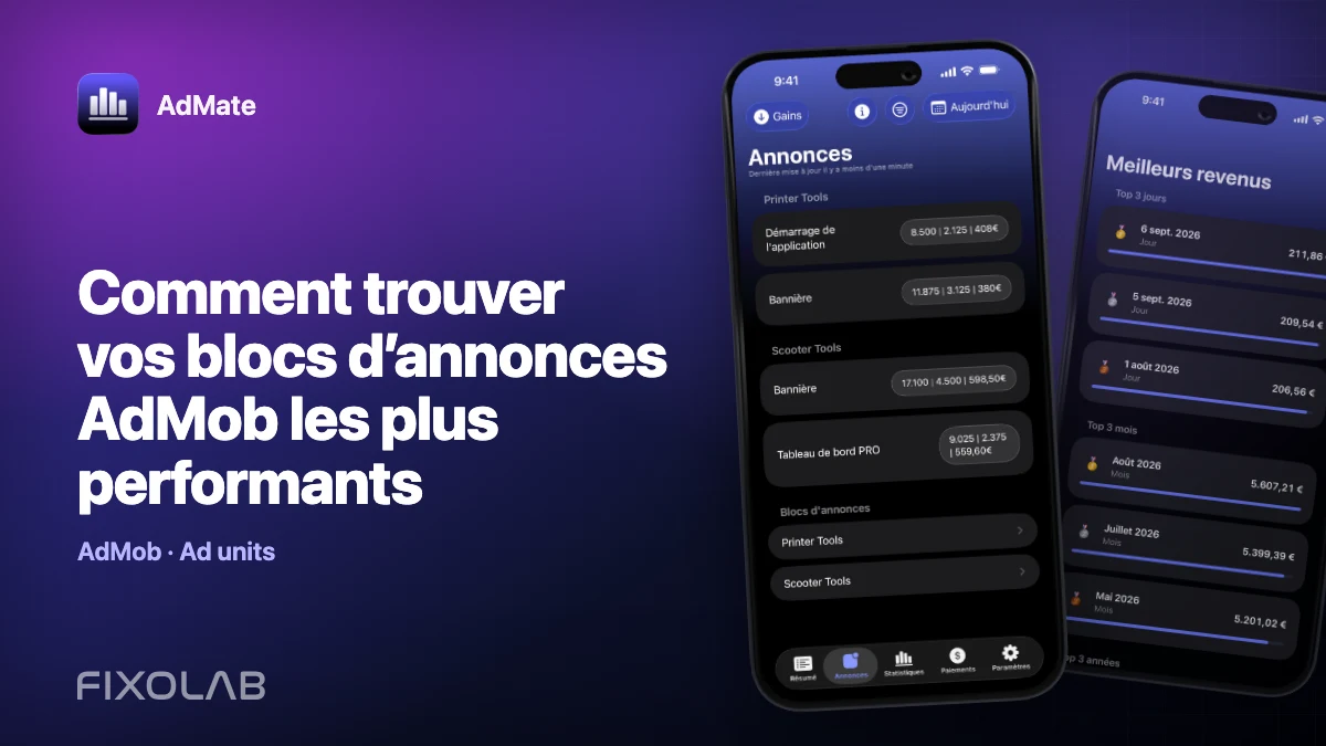 Comment trouver vos blocs d’annonces AdMob les plus performants Comment trouver vos blocs d’annonces AdMob les plus performants