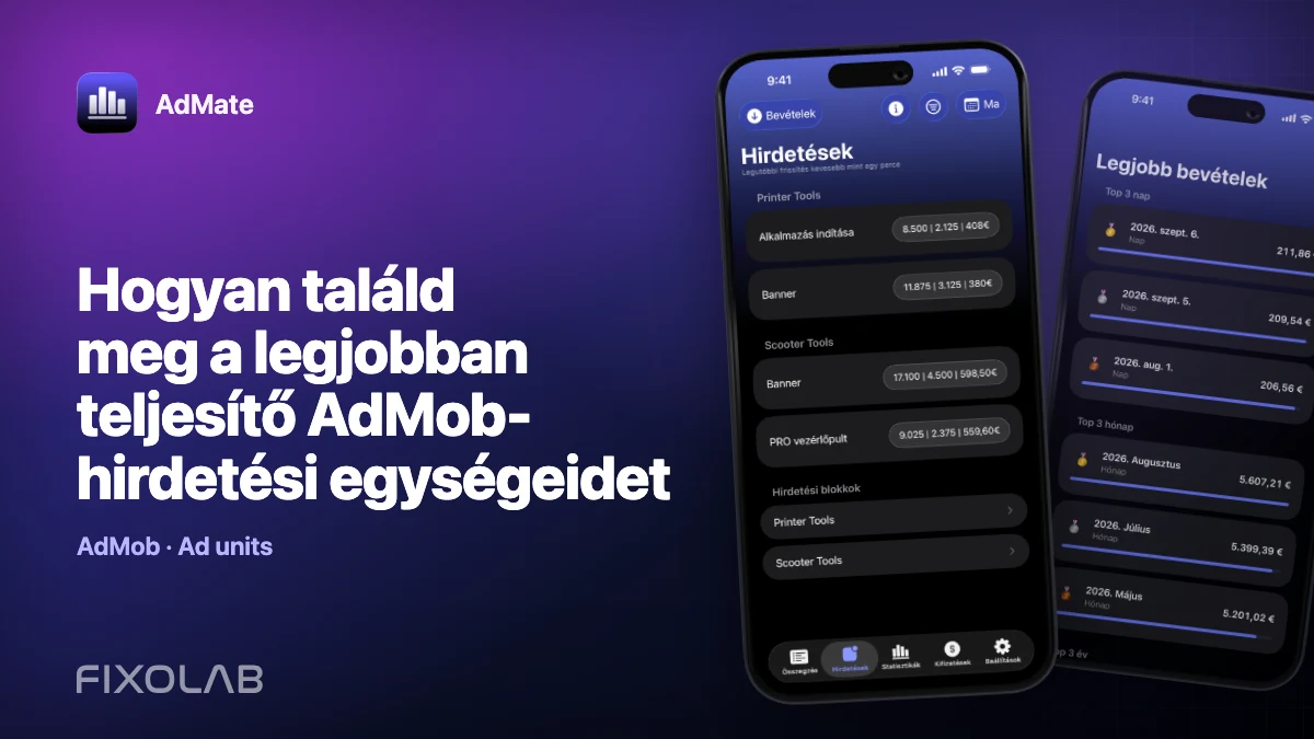 Hogyan találd meg a legjobban teljesítő AdMob-hirdetési egységeidet
