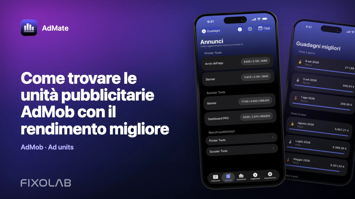 Come trovare le unità pubblicitarie AdMob con il rendimento migliore Come trovare le unità pubblicitarie AdMob con il rendimento migliore