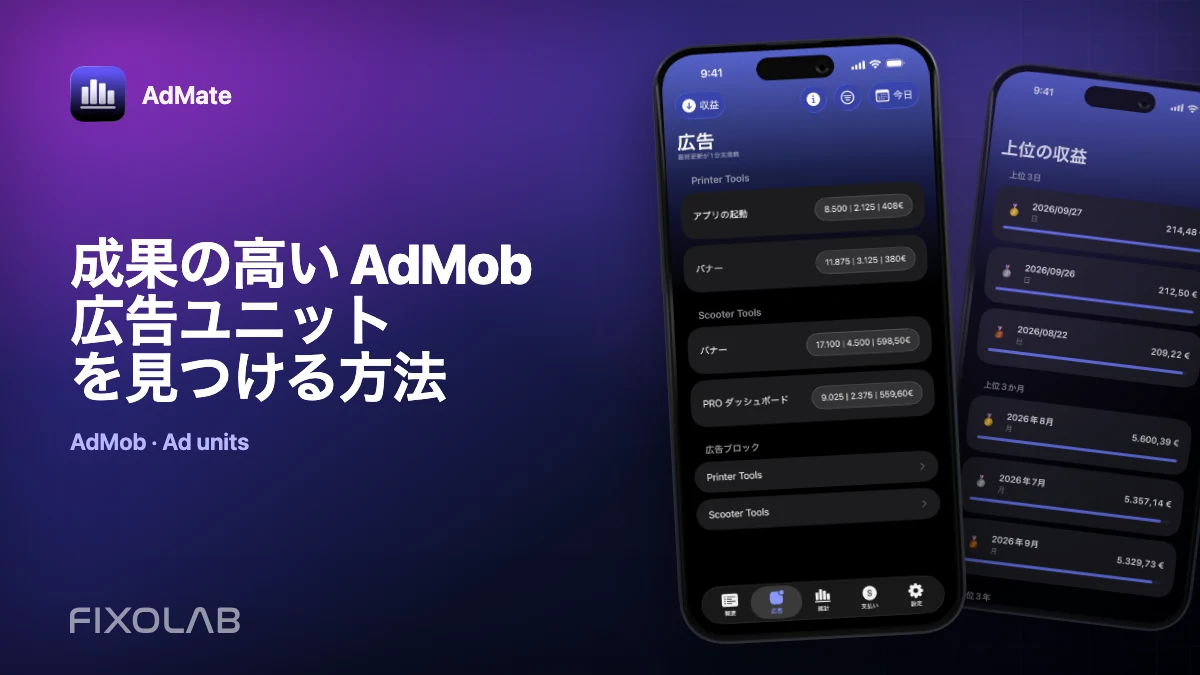 成果の高い AdMob 広告ユニットを見つける方法