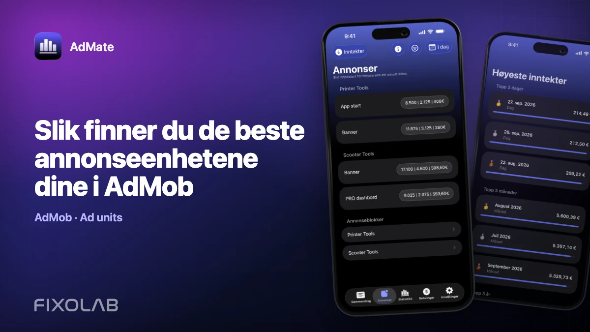 Slik finner du de beste annonseenhetene dine i AdMob