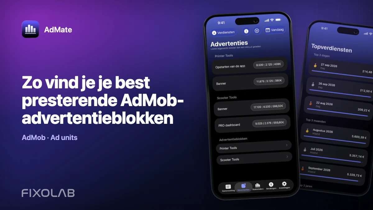 Zo vind je je best presterende AdMob-advertentieblokken