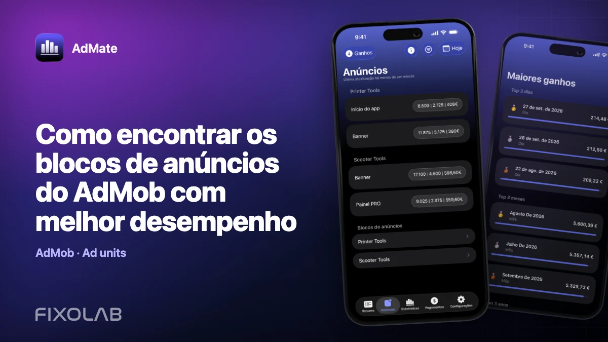 Como encontrar os blocos de anúncios do AdMob com melhor desempenho