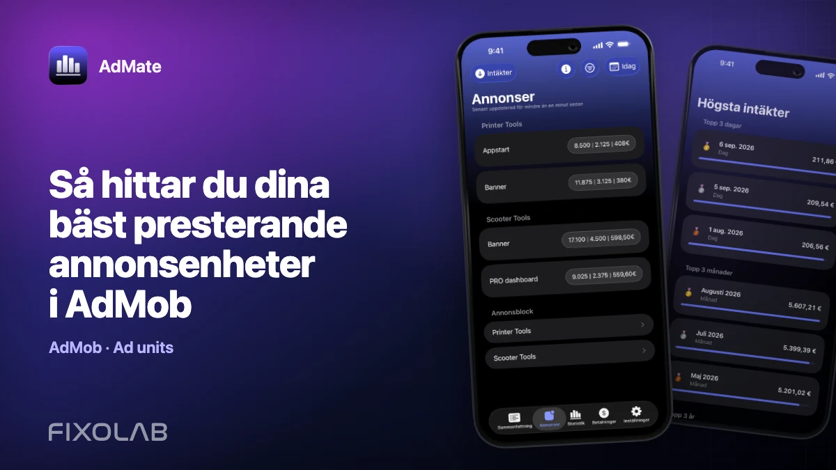 Så hittar du dina bäst presterande annonsenheter i AdMob