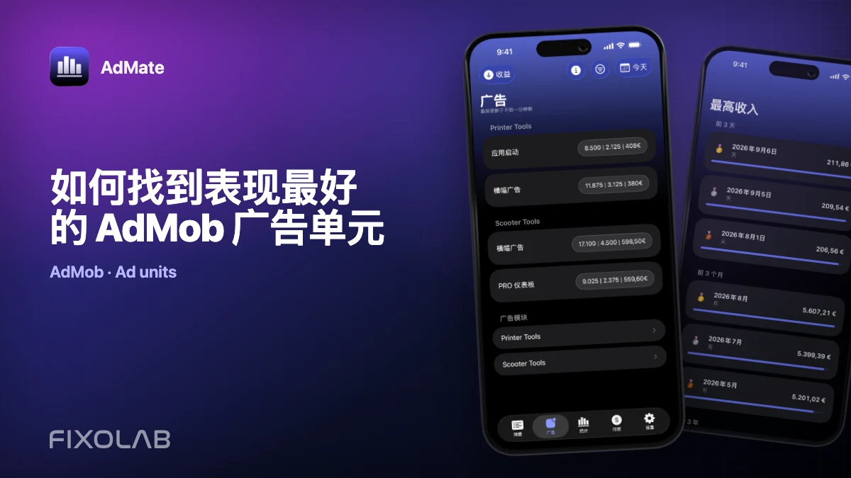 如何找到表现最好的 AdMob 广告单元