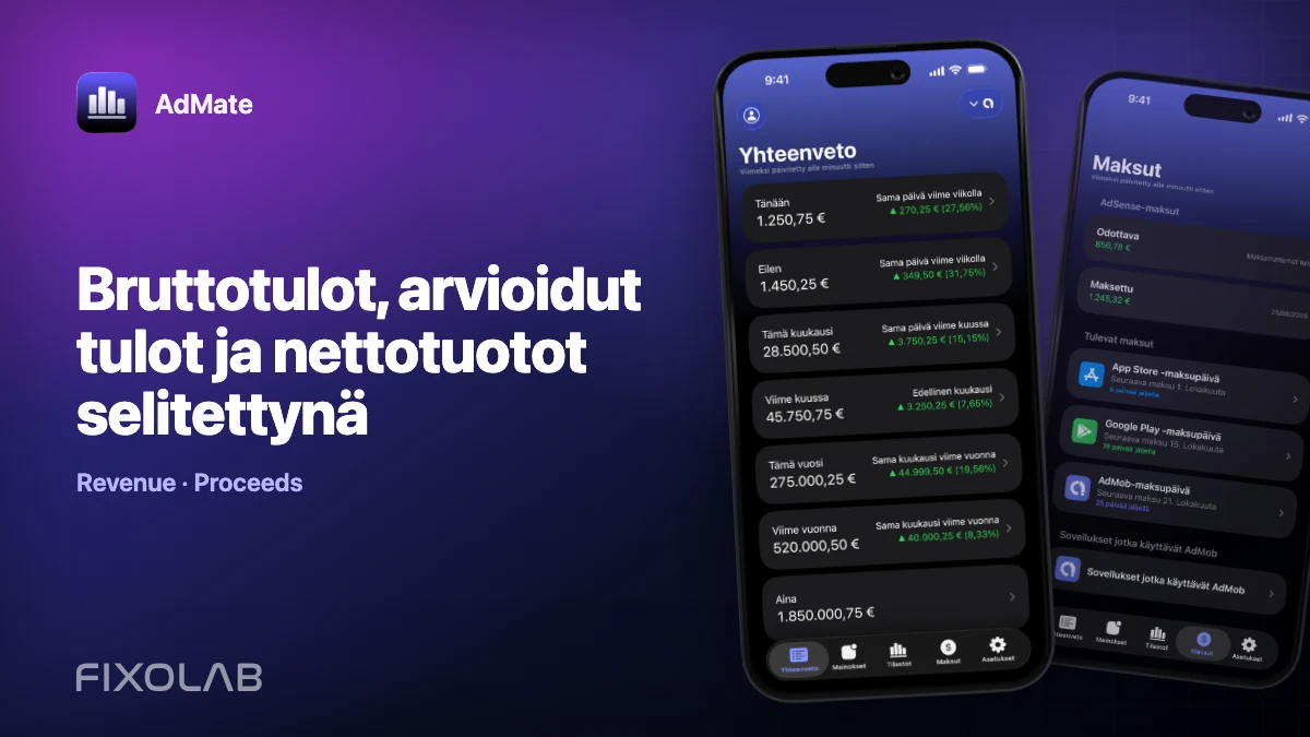 Bruttotulot, arvioidut tulot ja nettotuotot selitettynä Bruttotulot, arvioidut tulot ja nettotuotot selitettynä