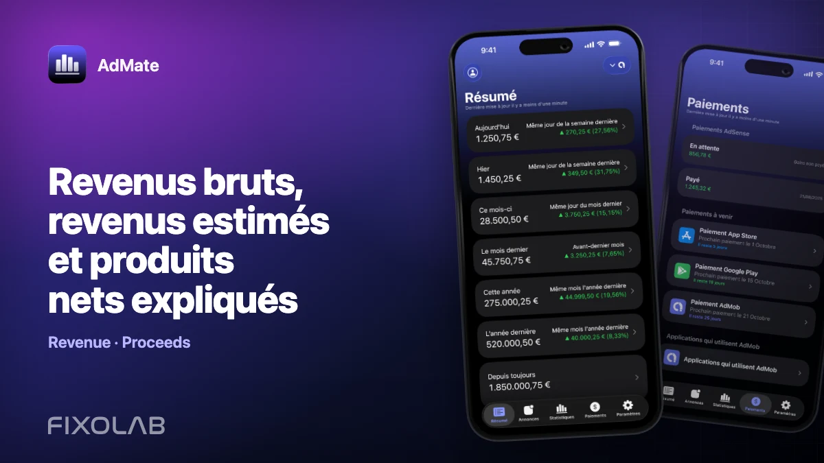 Revenus bruts, revenus estimés et produits nets expliqués Revenus bruts, revenus estimés et produits nets expliqués