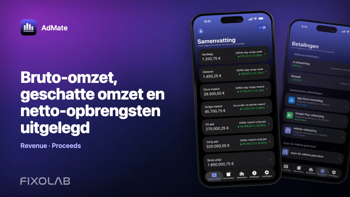 Bruto-omzet, geschatte omzet en netto-opbrengsten uitgelegd
