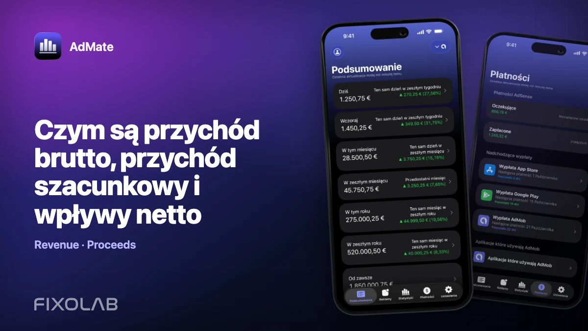 Czym są przychód brutto, przychód szacunkowy i wpływy netto
