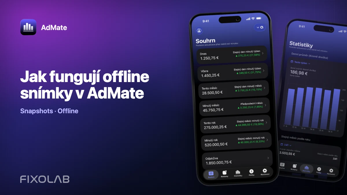 Jak fungují offline snímky v AdMate