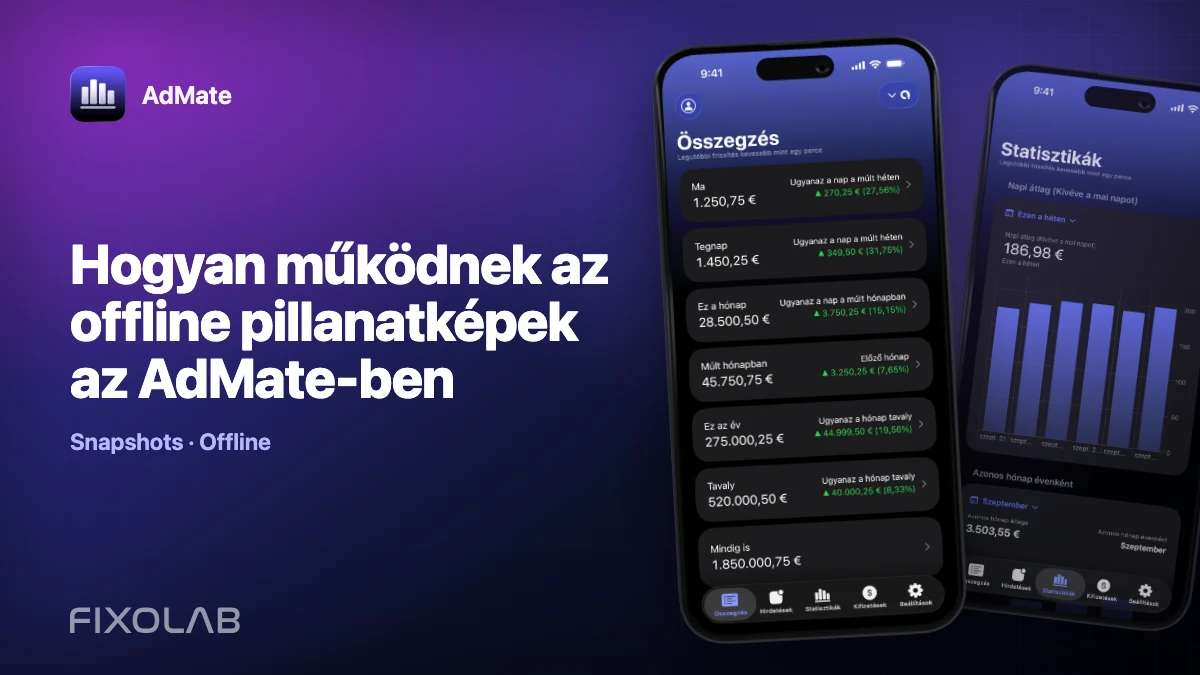 Hogyan működnek az offline pillanatképek az AdMate-ben