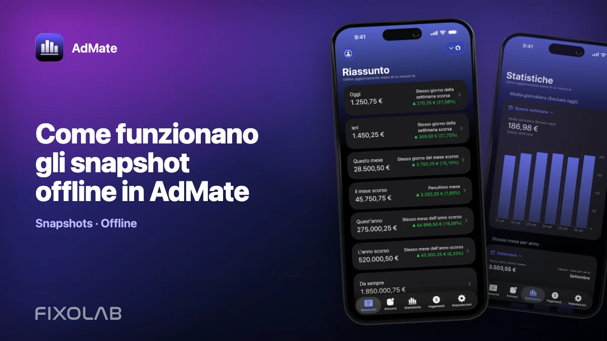Come funzionano gli snapshot offline in AdMate
