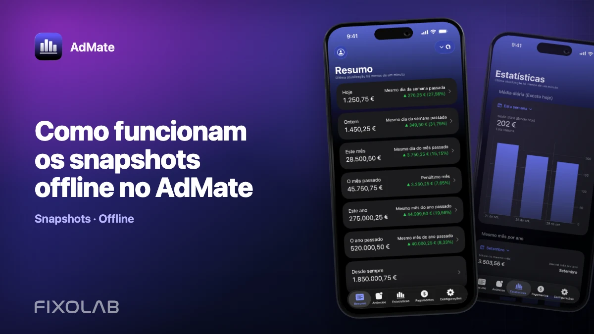 Como funcionam os snapshots offline no AdMate