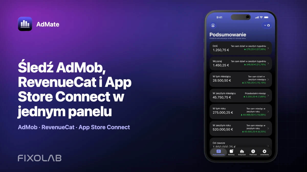 Śledź AdMob, RevenueCat i App Store Connect w jednym panelu