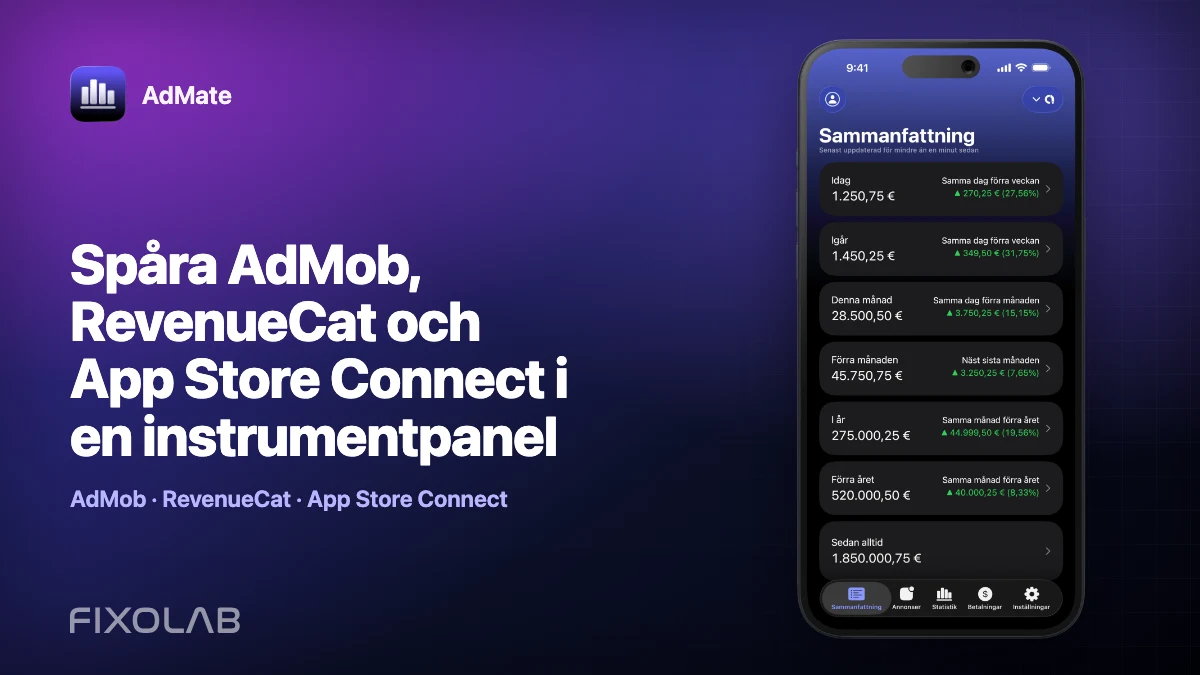Spåra AdMob, RevenueCat och App Store Connect i en instrumentpanel