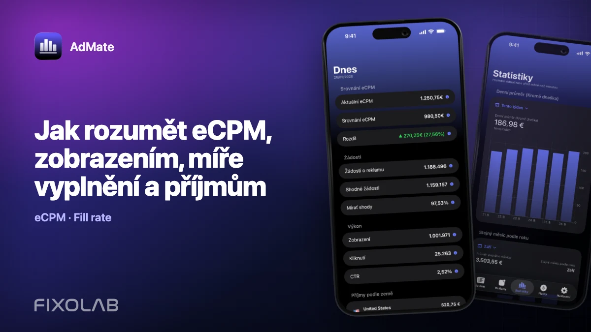Jak rozumět eCPM, zobrazením, míře vyplnění a příjmům