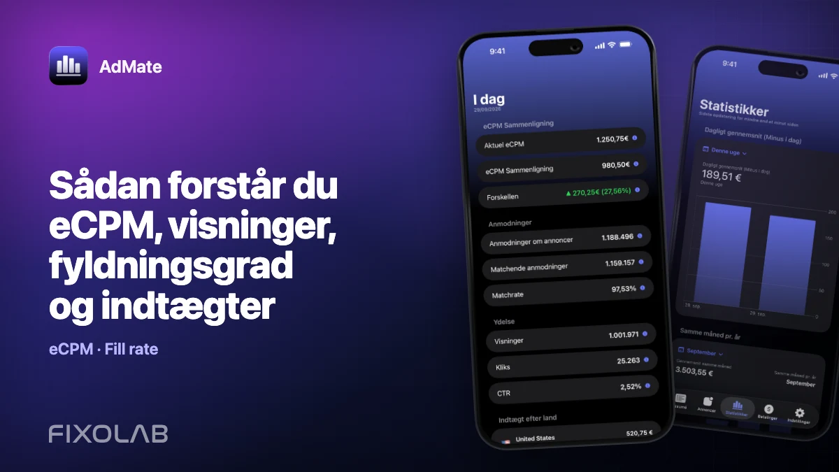 Sådan forstår du eCPM, visninger, fyldningsgrad og indtægter
