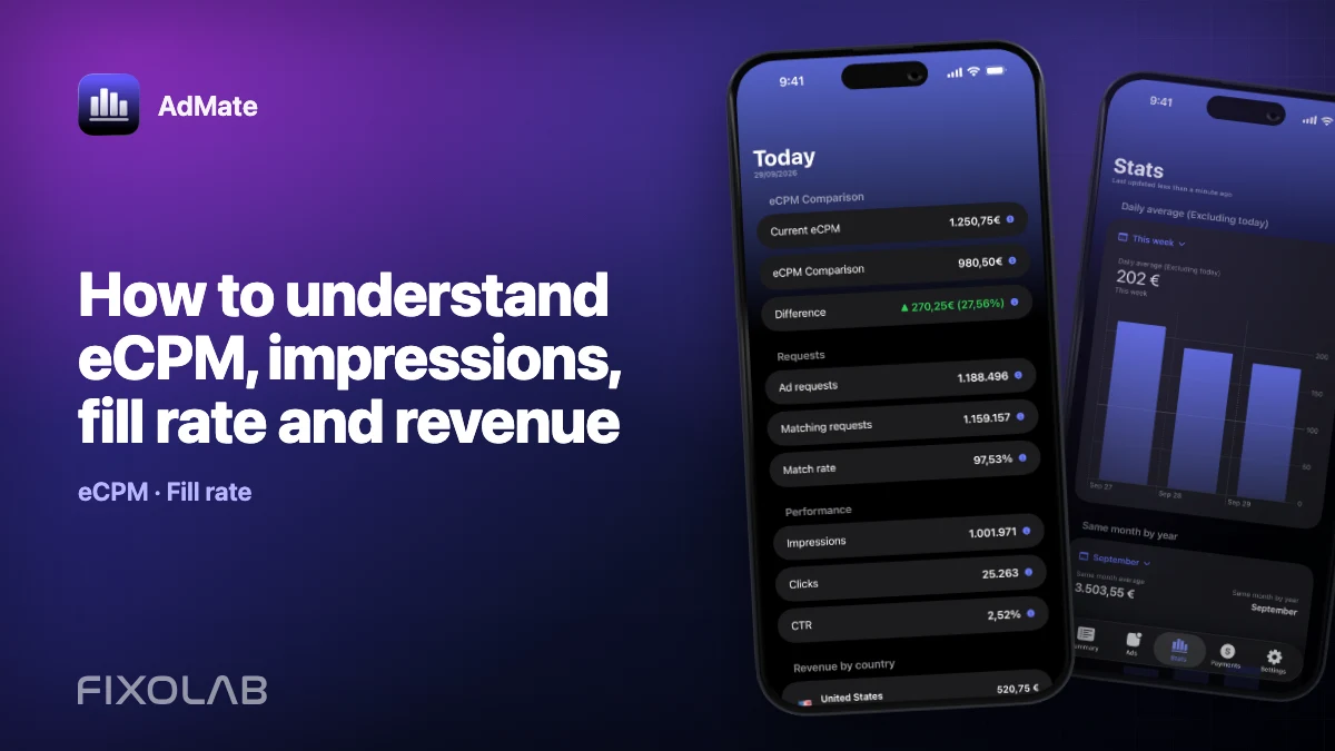 How to understand eCPM, impressions, fill rate and revenue