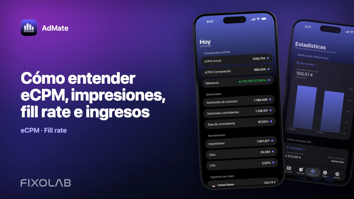 Cómo entender eCPM, impresiones, fill rate e ingresos