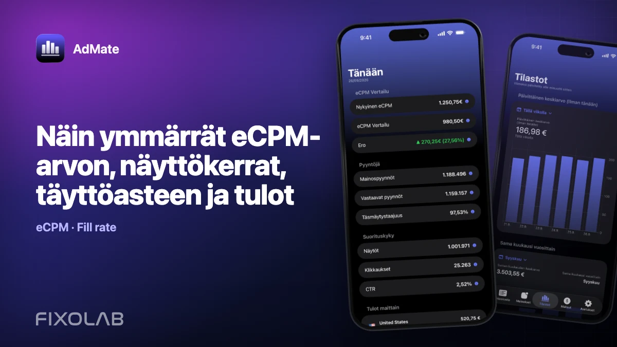 Näin ymmärrät eCPM-arvon, näyttökerrat, täyttöasteen ja tulot