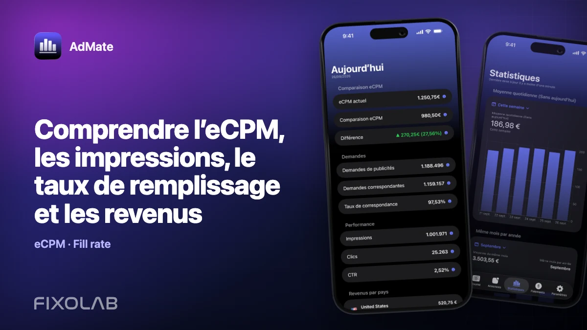 Comprendre l’eCPM, les impressions, le taux de remplissage et les revenus