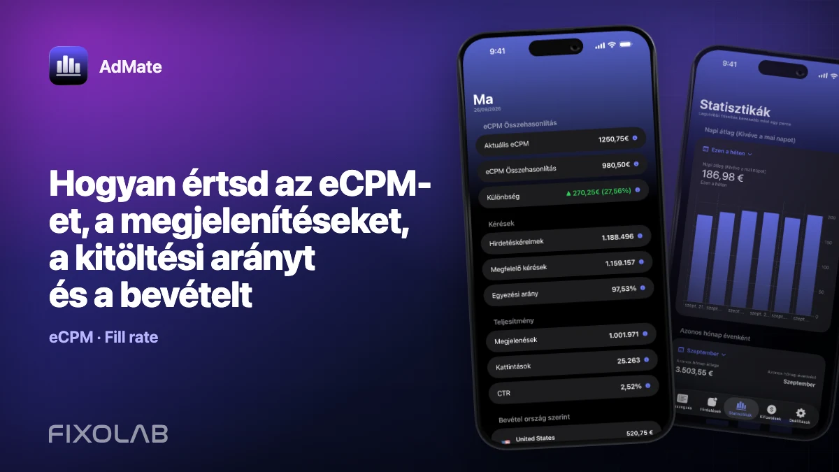Hogyan értsd az eCPM-et, a megjelenítéseket, a kitöltési arányt és a bevételt