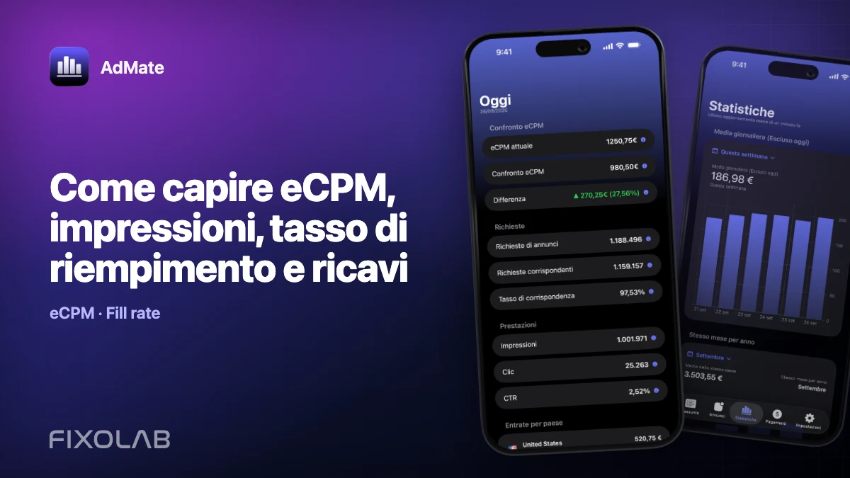Come capire eCPM, impressioni, tasso di riempimento e ricavi